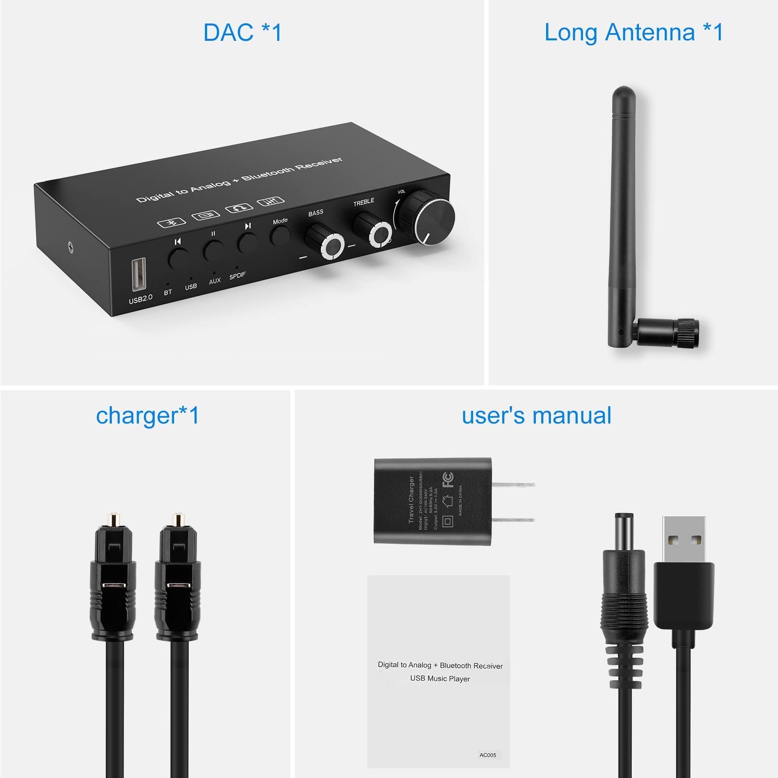 Convertidor digital a analógico USB de 192 KHz DAC con amplificador de auriculares receptor Bluetooth V5.0 integrado, volumen ajustable, SPDIF TOSLINK digital a estéreo L/R y conector de 3.5 mm