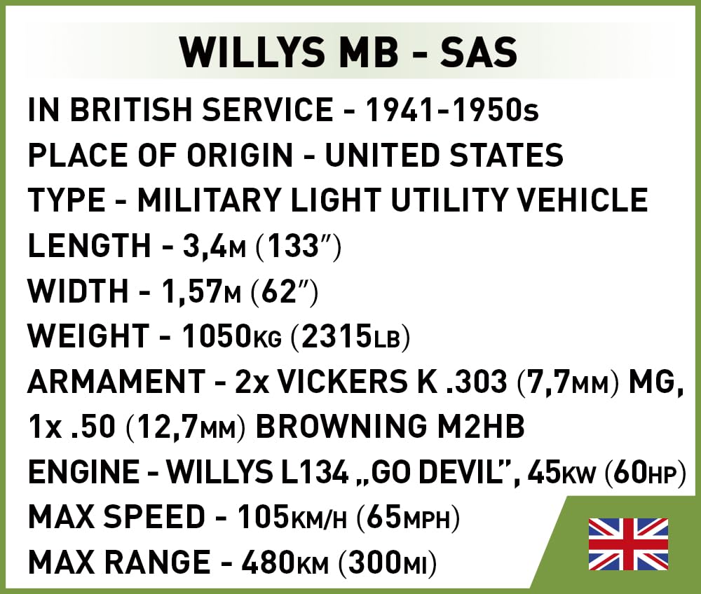 Cobi Historical Collection World War II 2298 Willys MB SAS 2298