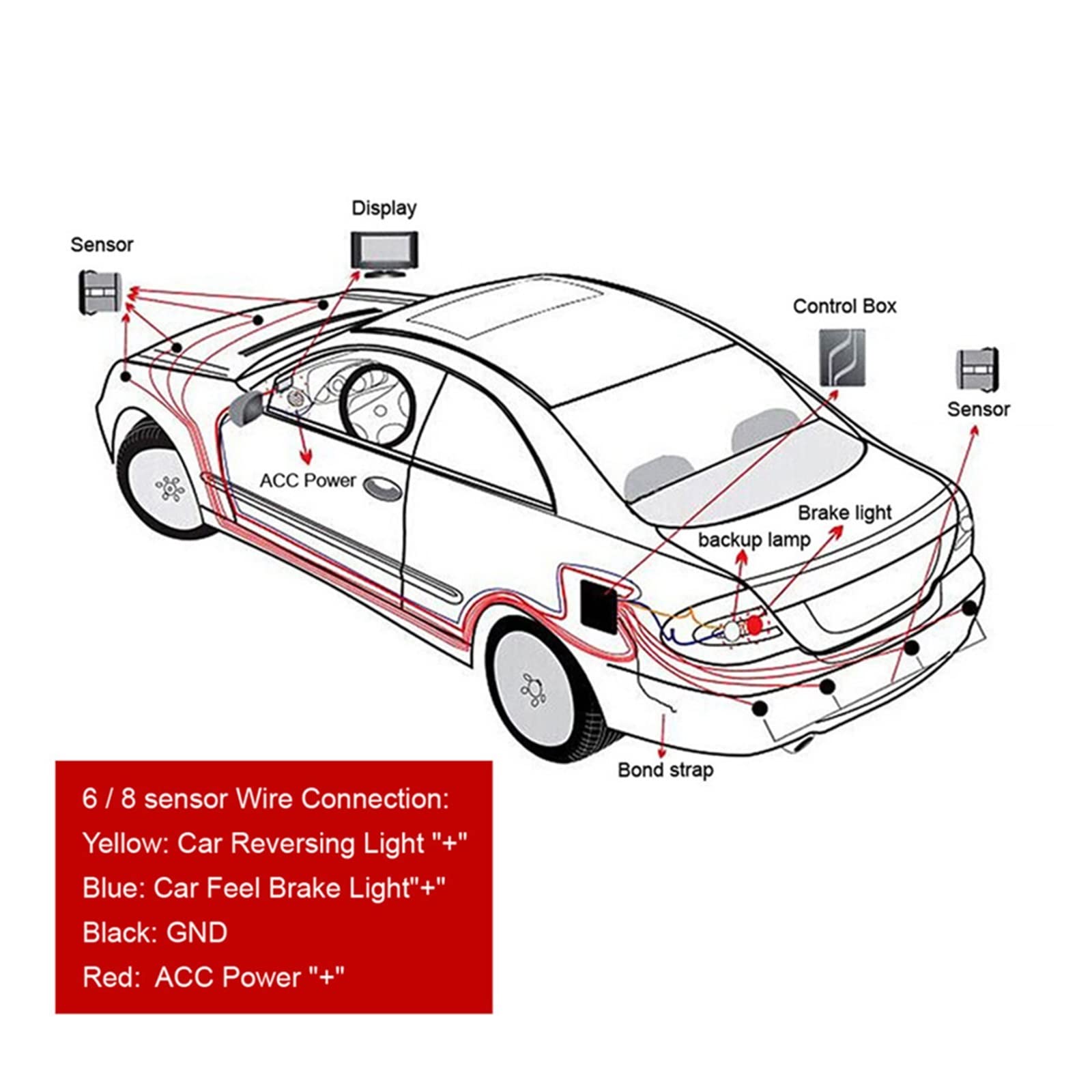 NOCHE Capteur De Recul Détecteur Voiture Parktronic Affichage LED Automatique Kit Assistance Inverse Moniteur Radar Secours Détecteur Voiture Stationnement (Couleur : Blanc)