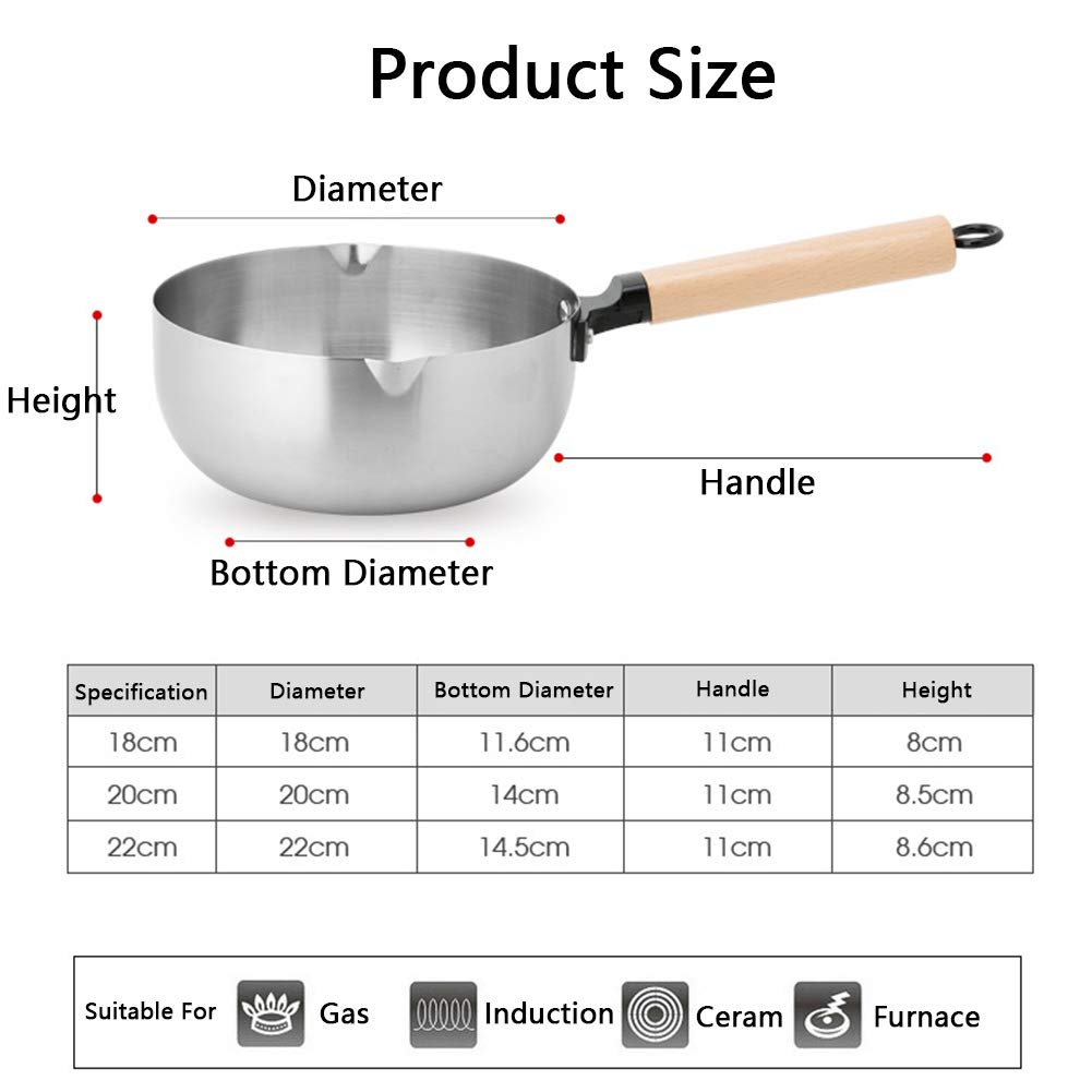 sartén, Cacerola tradicional antiadherente de acero inoxidable for salsa(B,18cm/7in)