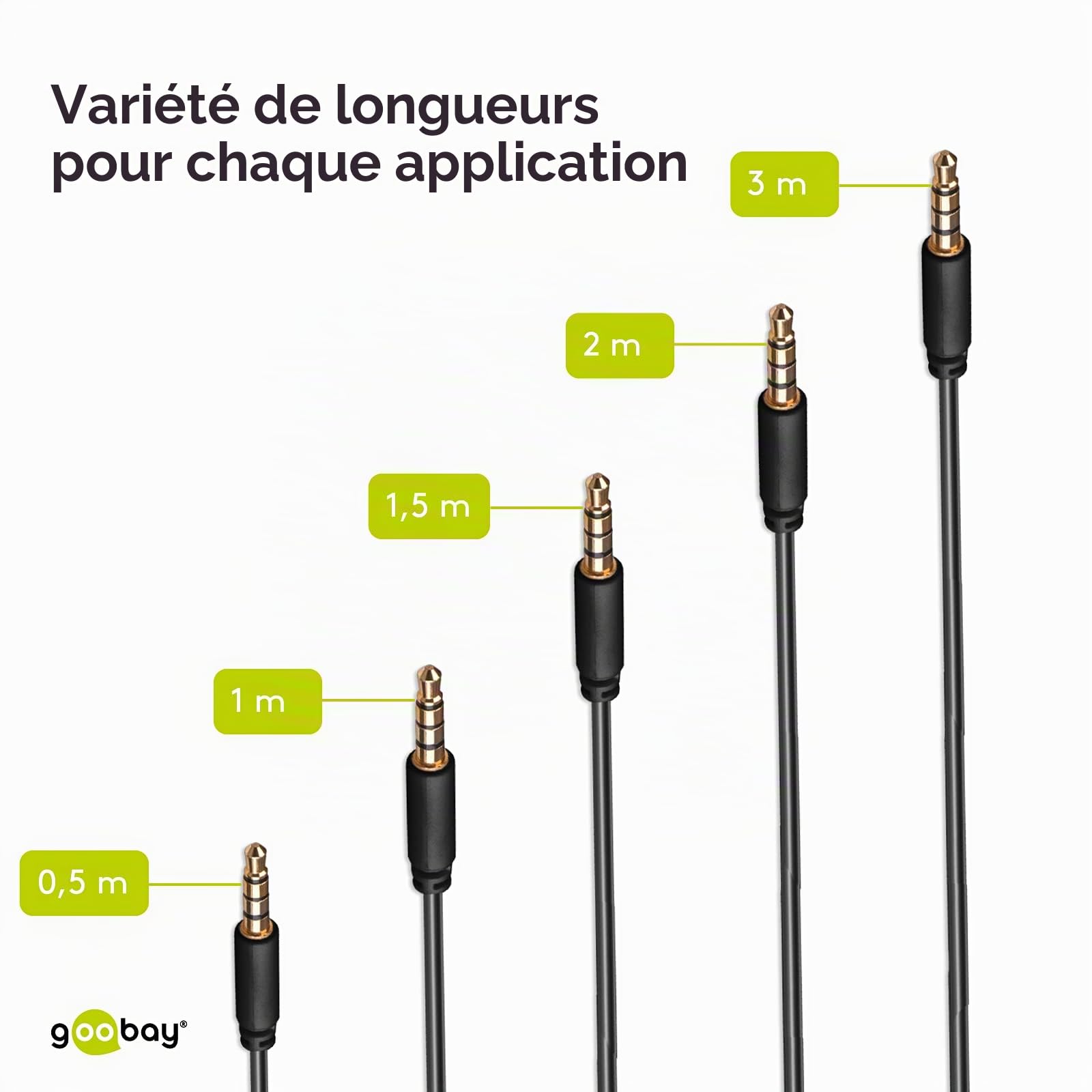 Câble de Connexion Audio AUX, 3.5 mm Stéréo, 4 Pôles, Slim, CU, 2 m Longueur de Câble