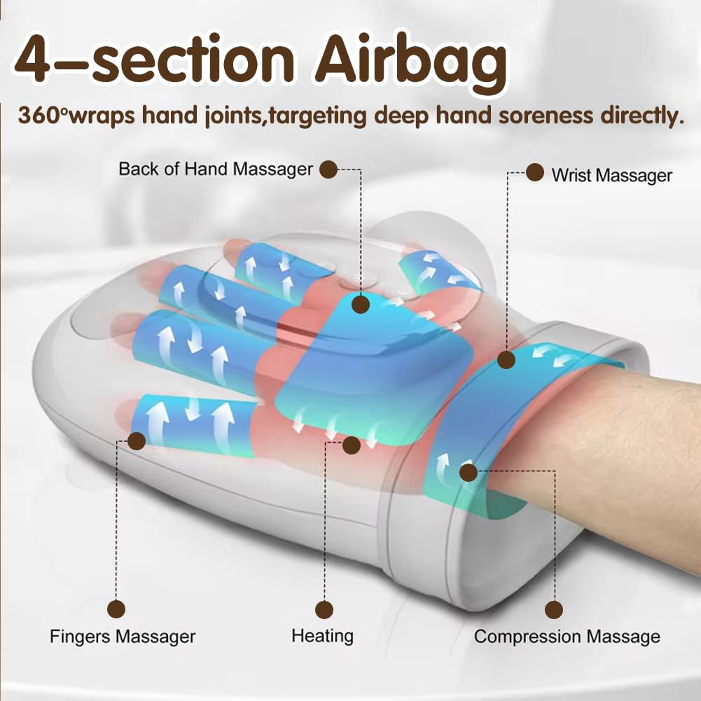 Handmassagegerät Elektrisch, Intelligenter Handmassager mit Wärmekompression, Kabelloses Handmassagegerät mit 3 Modi & 3 Temperaturen, Electric Hand Massager