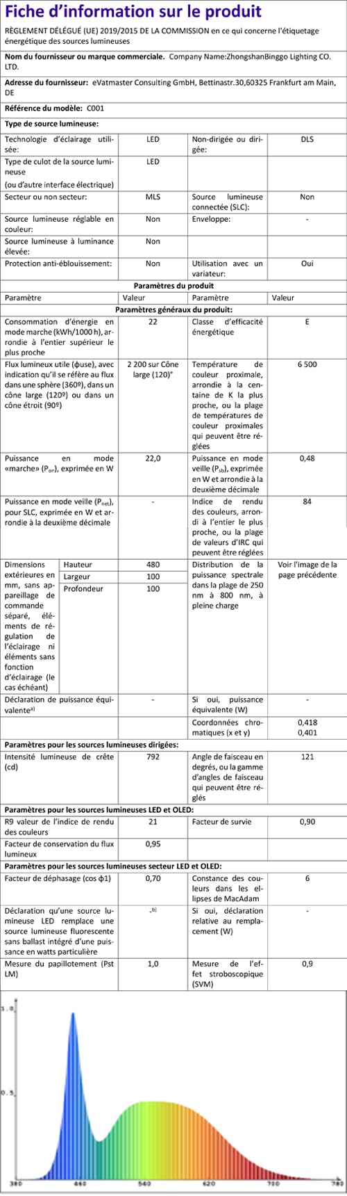 Plafonnier LED,Moderne Lampe De Plafond 60W 3000K-6000K,4 Anneaux Ronde