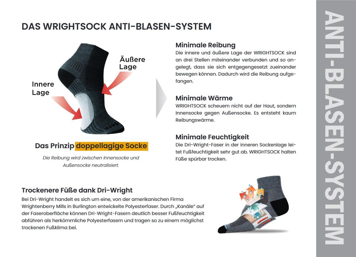 Wrightsock - 2 Paar Herren/Damen Profi Sportsocken im Doppelpack Sparpack, Laufsocke, Modell Coolmesh II, in schwarz, Anti-Blasen-System, doppellagig, Crew (wadenhoch)