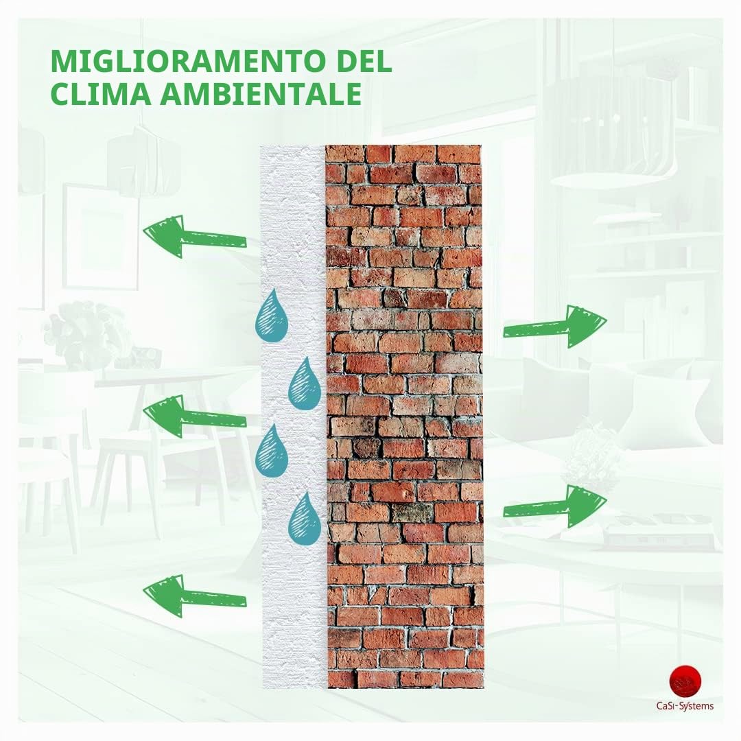 Pannello climatico pre-intonacabile da 25mm in silicato di calcio, antimuffa, per interni, cantina, ambienti umidi, risparmio energetico e isolamento, Set per 12,2 m²