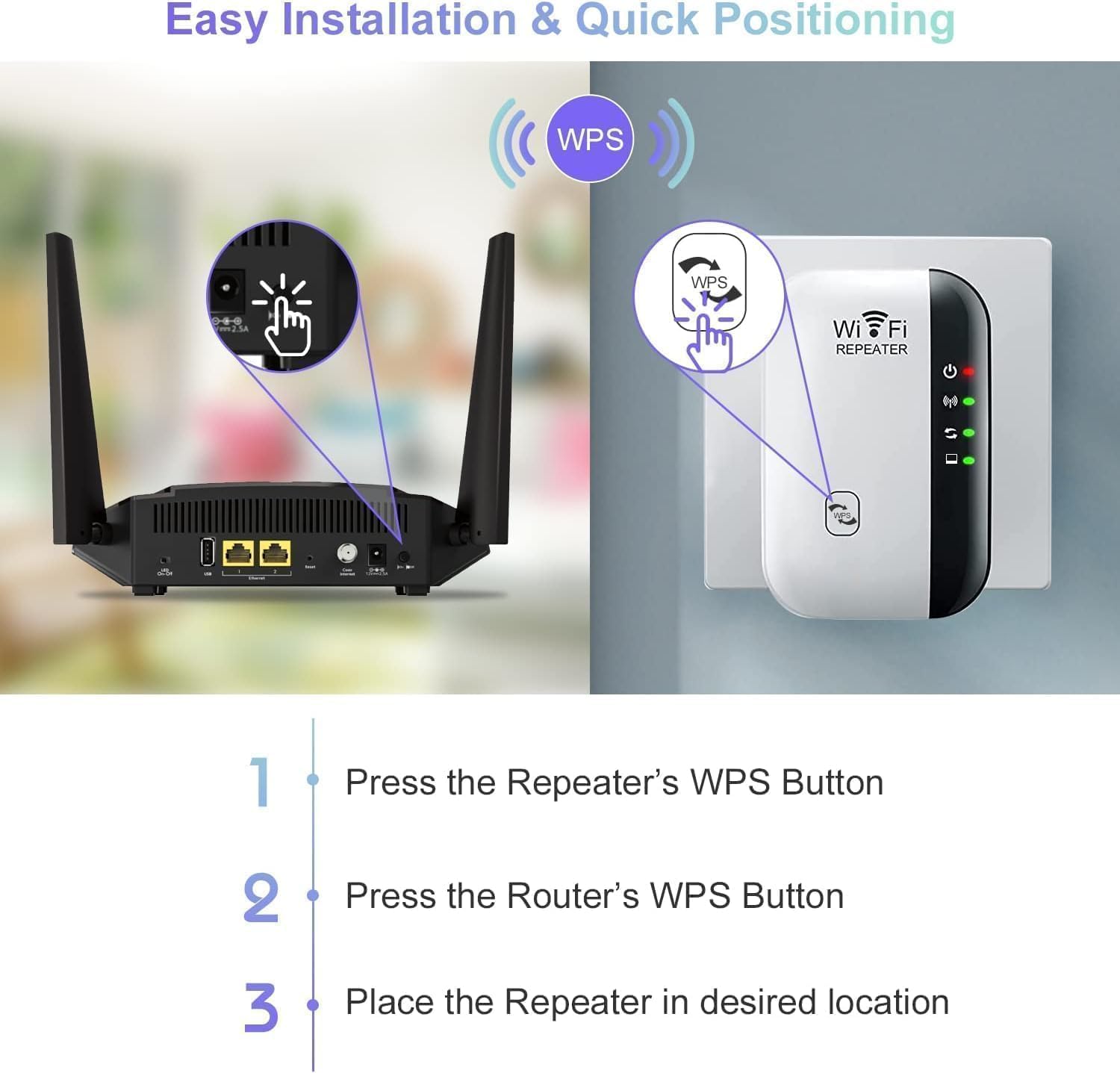 Amplificador Extensor WiFi De Hasta 5000 Pies² – Repetidor Con Puerto Ethernet, WPS, Modo AP