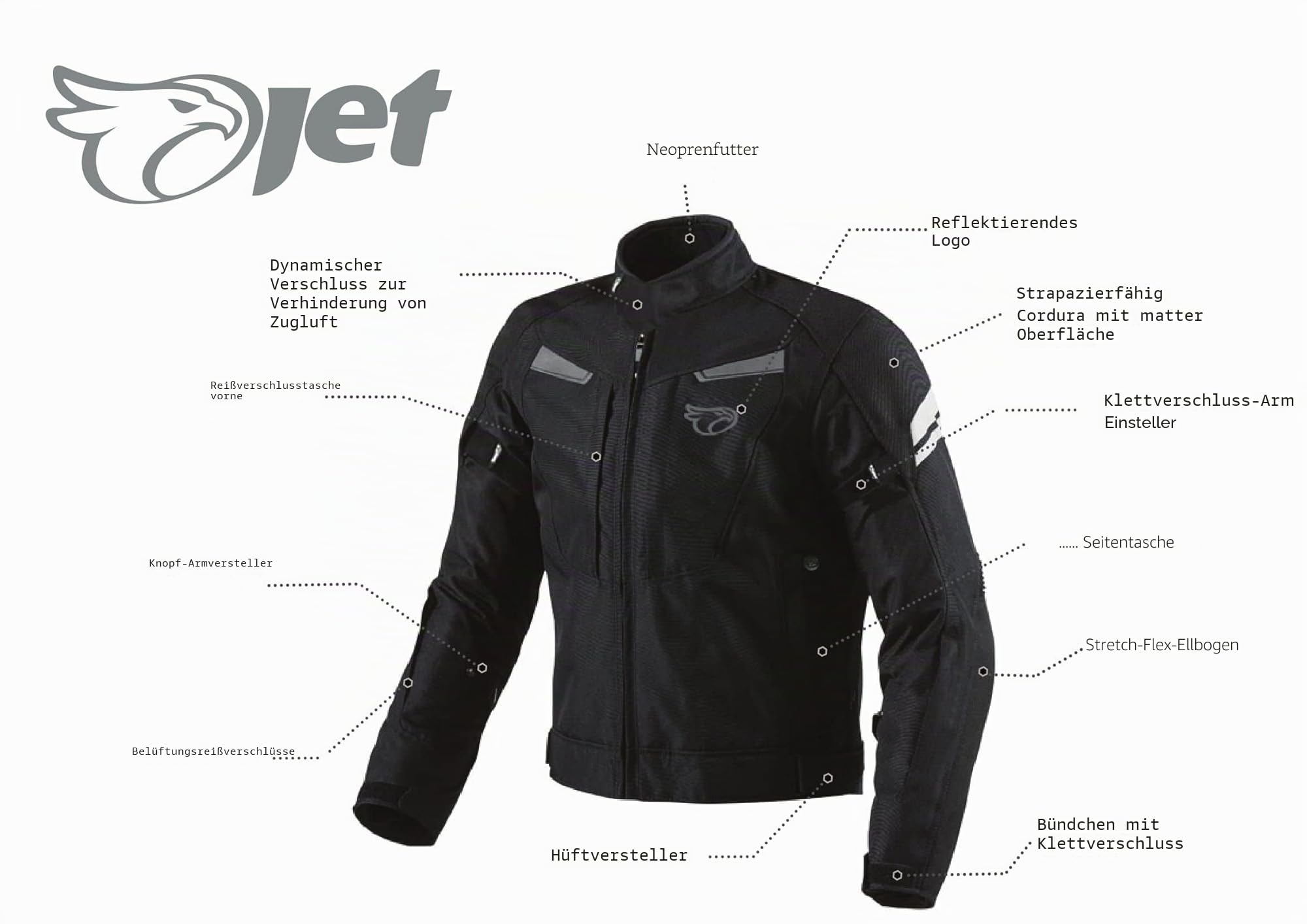 Jet Motorcycle Motorrad Jacke Herren Wasserdicht Schwarz Multifunktional Tasche System Herausnehmbares Futter Alle Jahreszeiten