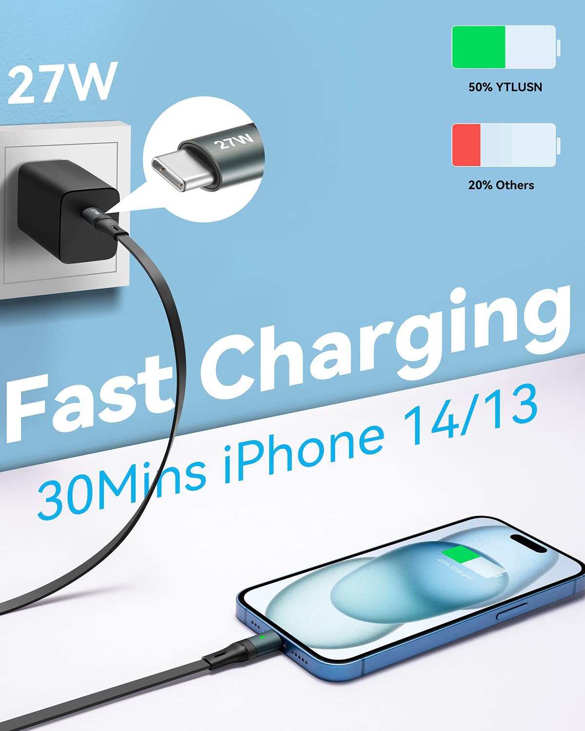 YTLUSN Cavo di Ricarica PD 60W, [2Pack, 1.2M] Retrattile USB C to Lightning Cavo Ricarica Rapida Sincronizzazione dei dati per iphone14/13/12 Android/Tablets/Galaxy/Carplay