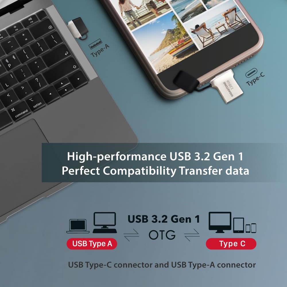 GIGASTONE Z50 128GB confezione da2, Chiavetta USB Dual OTG 2in1, USB3.2 Gen1, Connettori doppio Tipo C e Tipo A, Stile metallico, Affidabile, Durevole, Compatibile con Interfaccia USB2.0/USB3.0/USB3.1