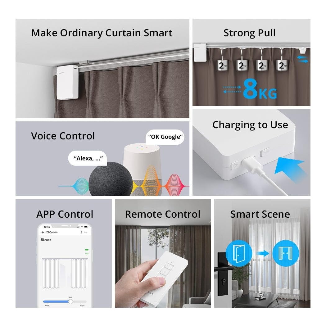 Trade Shop - Interruttore Motore per Tende Zigbee Automazione Domotica Smart Sonoff Zbcurtain