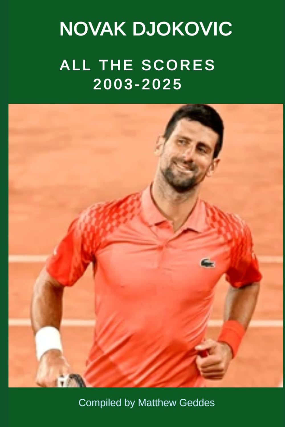 Novak Djokovic: All The Scores