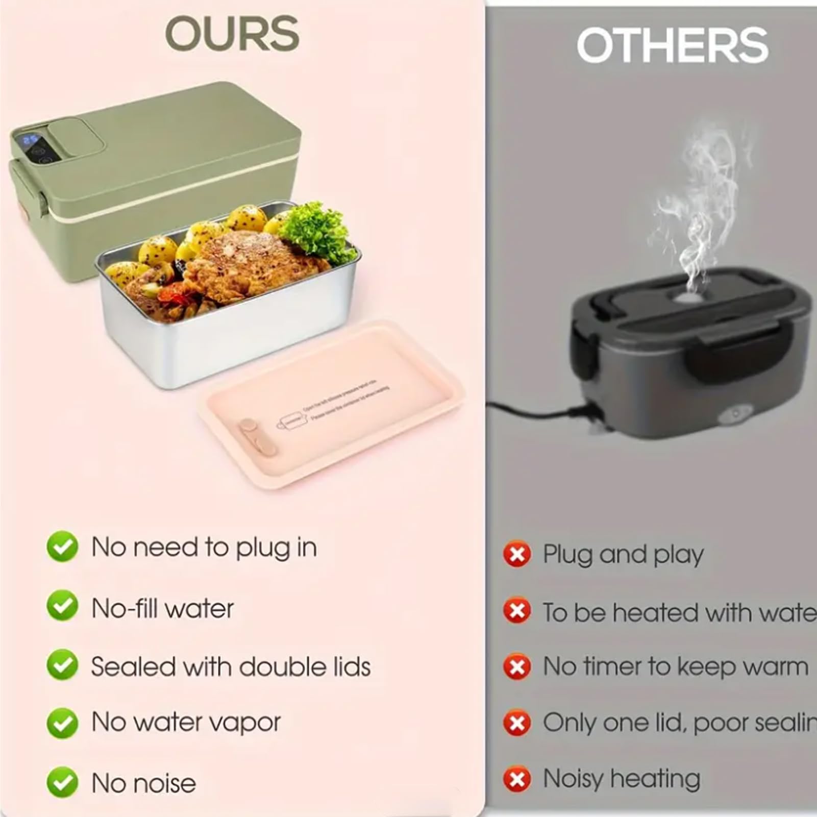 Fiambrera Lonchera Eléctrica Portátil Recargable 1 Litros, Taper Electrico Para Calentar La Comida Fiambrera Termica En Acero Inoxidable Fácil Limpieza Para Escuela,Oficina Y Familia (Verde)