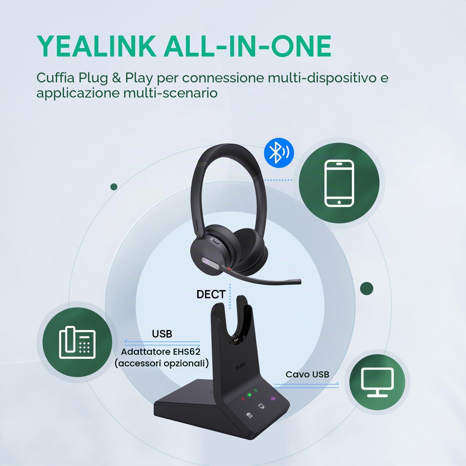 Yealink Cuffie wireless DECT & Bluetooth WH64 Mono, portata 185 m, 3 microfoni, cancellazione del rumore, batteria 26H, per telefono da ufficio, VoIP, rete fissa, PC, laptop, squadre, zoom