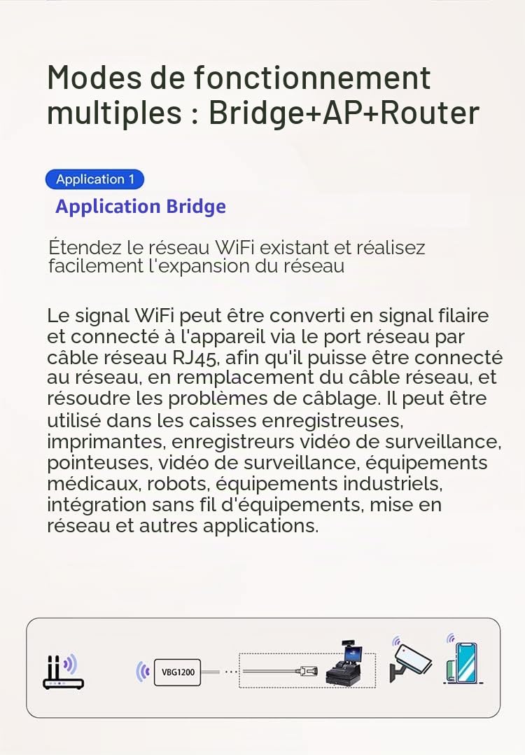 VONETS VBG1200 Pont Wi-FI Double Bande répéteur/routeur Ethernet WiFi RJ45 avec 4 antennes externes Idéal pour Dreambox, DVR, PS3, Appareil réseau