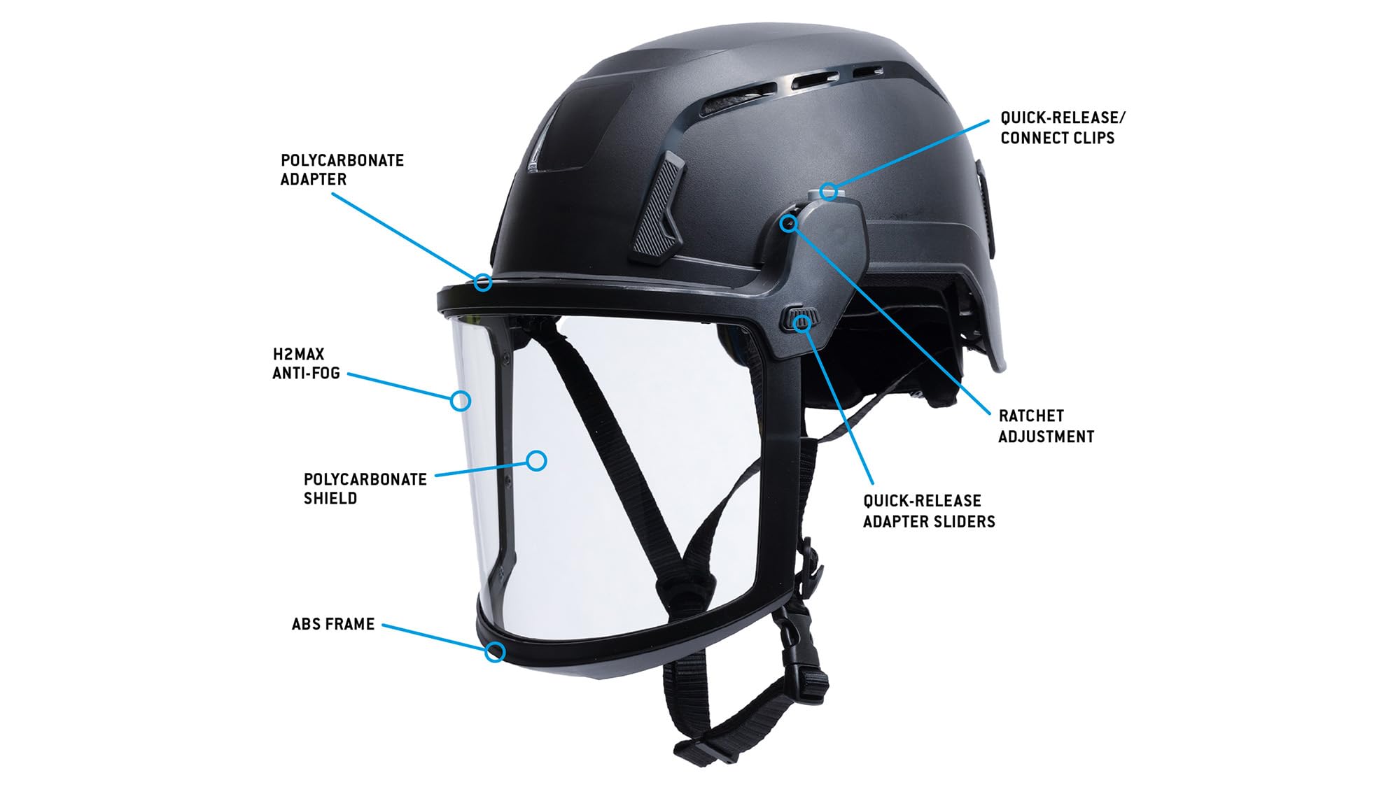 Pyramex SL T2 Tipo II - Protector facial transparente para casco con clips