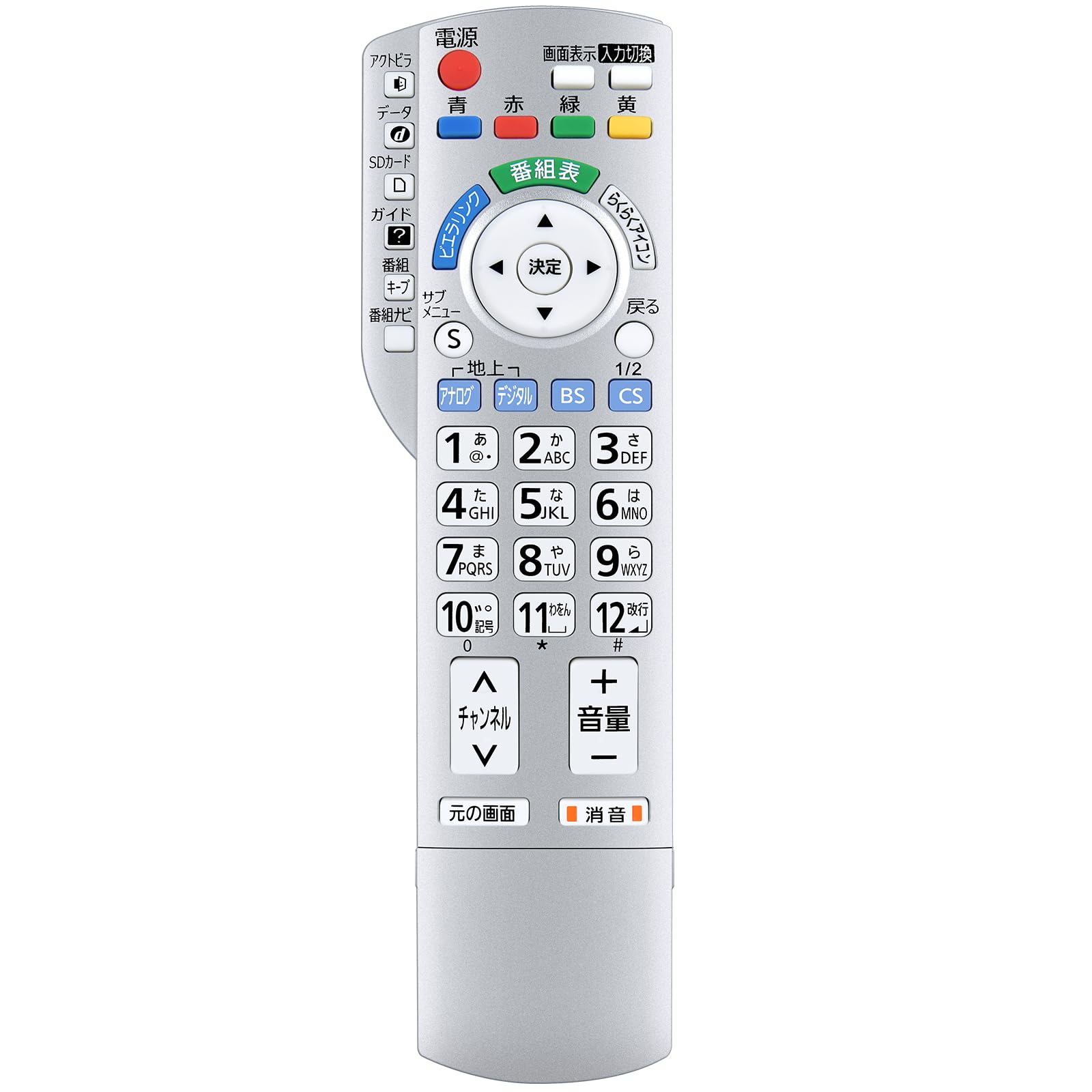 Amazon.co.jp: テレビリモコン N2QAYB000201 パナソニックテレビ用の