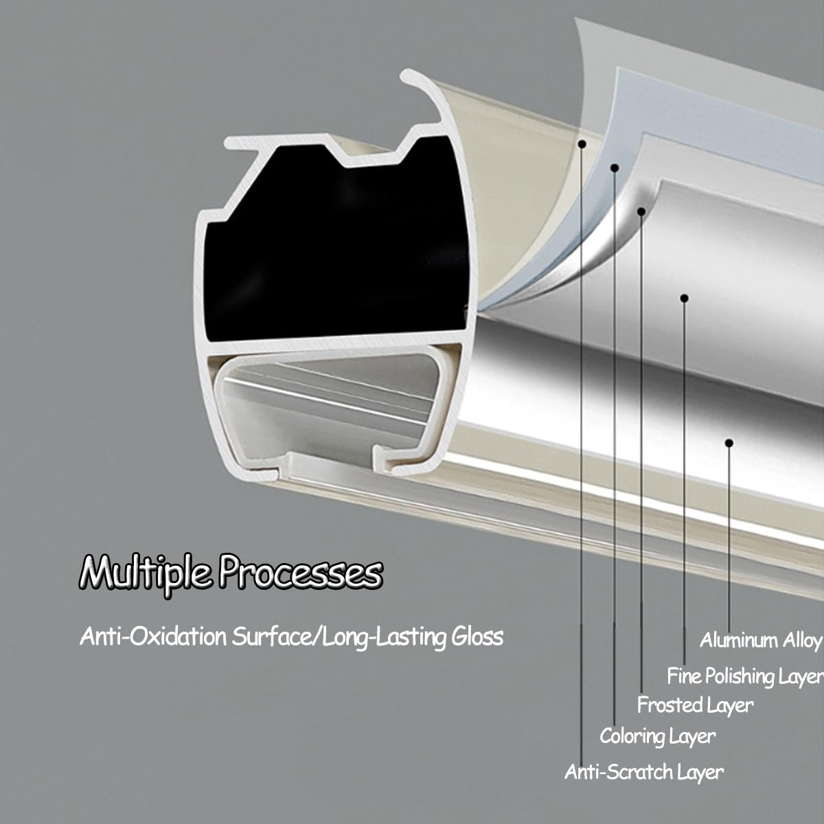 Montowany na suficie system podwójnych kurtyn, redukujące hałas, aluminiowe szyny do salonu i sypialni, eleganckie złote wykończenie, długość 320 cm, idealne do dzielenia pomieszczeń
