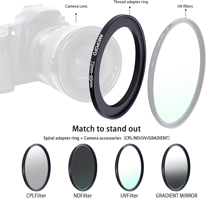 Anillo Adaptador Cámara 72mm a 95mm de Aluminio miniatura 5