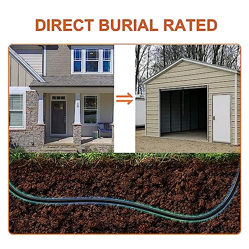Image of 5 Meter Outdoor Ethernet Cable,High Speed Cat6 LAN Cable,Network Cable Internet Cable RJ45 Cable, Computer Patch Cord Gigabit Category 6 Wires for Modem, Router, LAN ADSL UTP Lan cable-Black