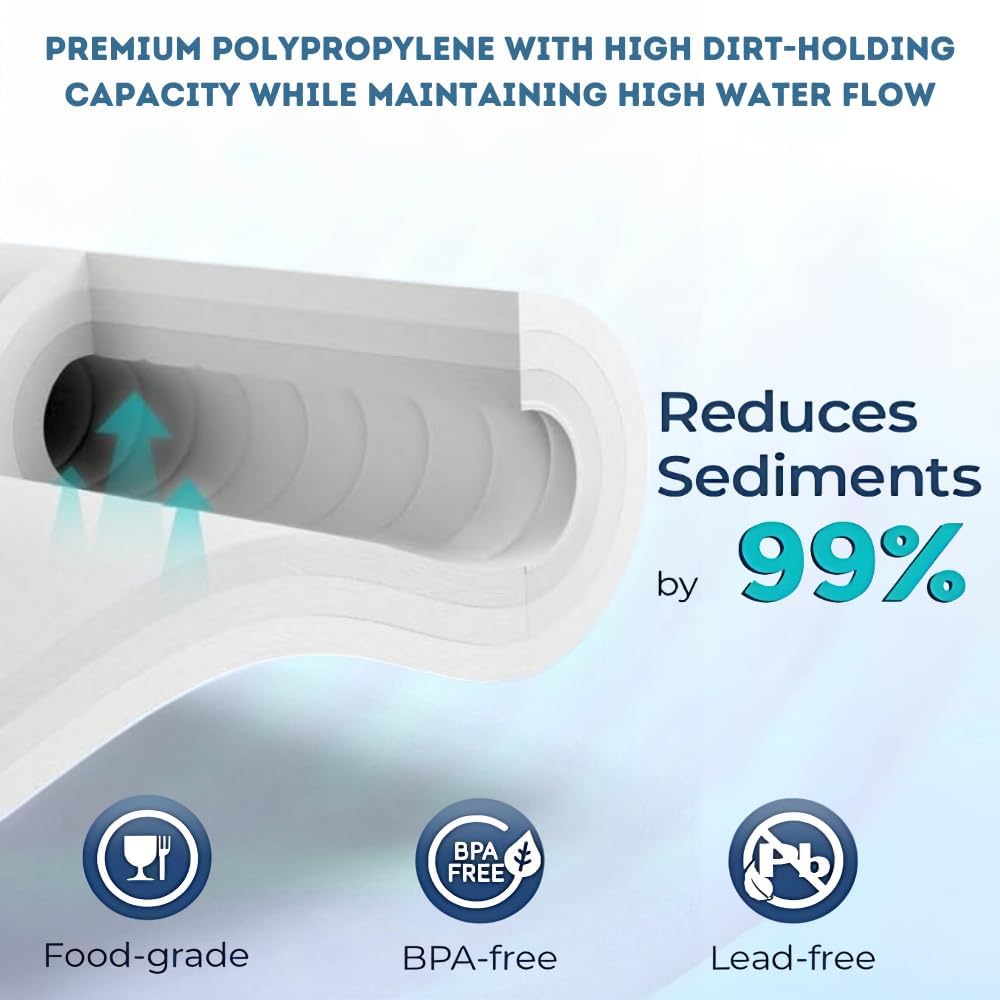 20 Micron Sediment Filter - 20x4.5 Filters Cartridges (20