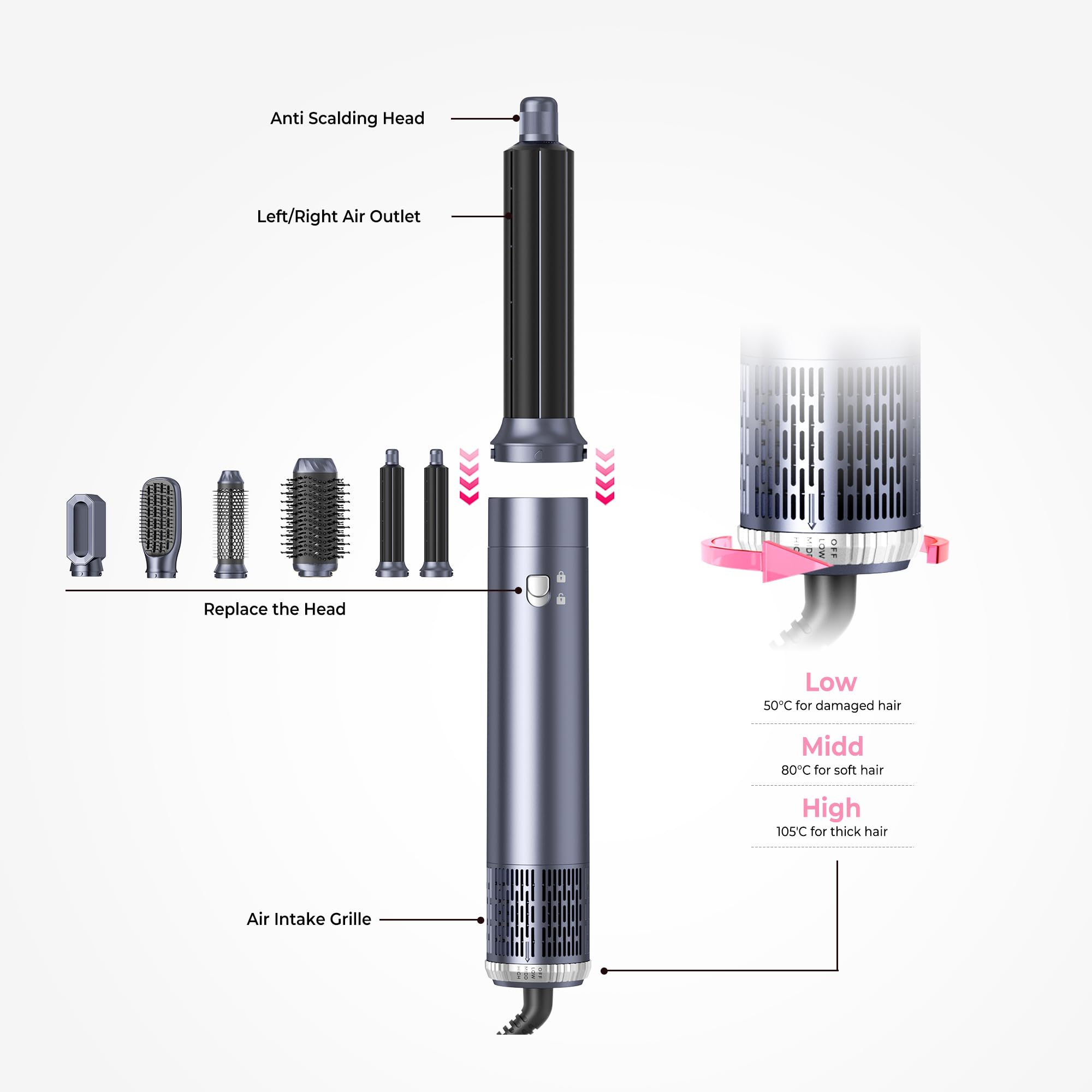 MogaWave Pro Air Styler 6 In 1 Hair Styler Avec 1000W Airbrush Hair Styler Brosse Soufflante Seche Cheveux, Brushing Brosse Soufflante, Auto Boucleur a Air, pour Sécher, Boucler, Lisser