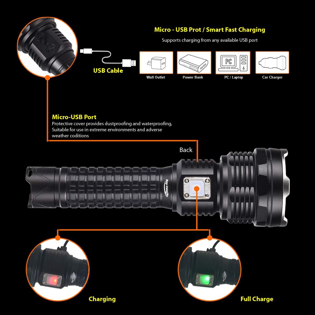 NHSUNRAY Flashlight Rechargeable Searchlight Flashlights Photo