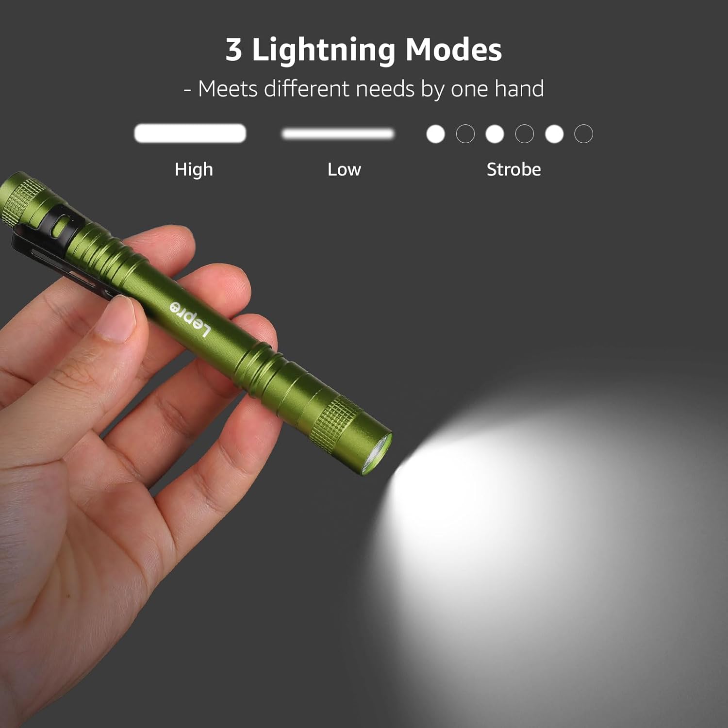 Illustration of the three lighting modes: High, Low, and Strobe, for the Lepro Pen LED Flashlight