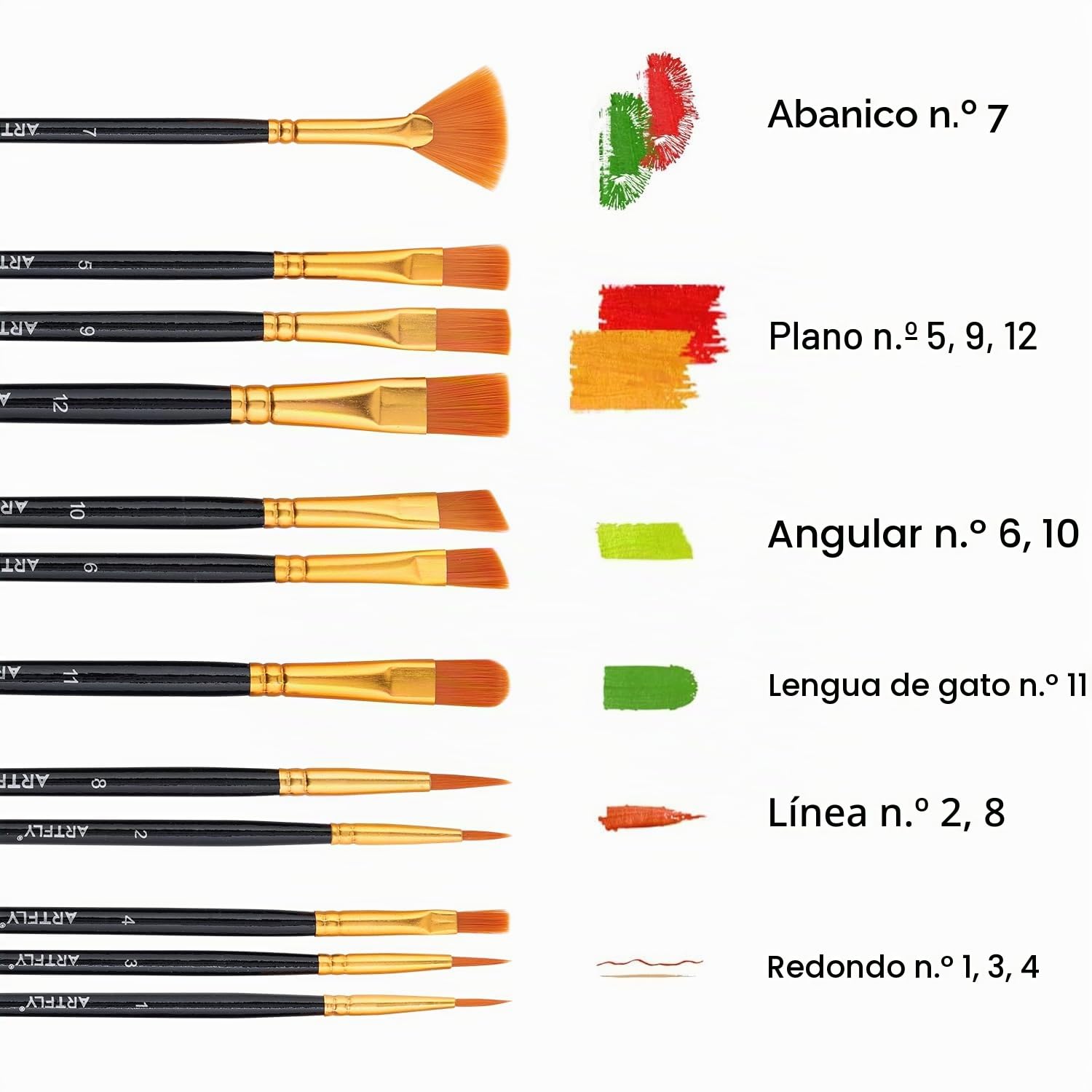 ARTFLY Pinturas Acrilicas, 36 Colores × 60ml con 12 Pinceles, No Tóxico, Impermeable, Kit de Pinturas Acrilicas para Tela Lienzo Piedra Madera, Acrilicos para Pintar para Artistas, Principiantes
