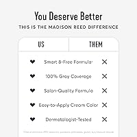 Vista 9 de Madison Reed - Kit de tinte radiante para el cabello, tinte permanente para el cabello, cobertura de canas superior, sin amoníaco, rubio Amalfi