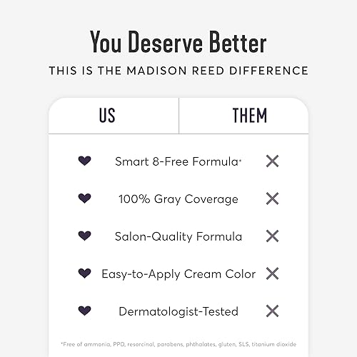 Miniatura 9 de Madison Reed - Kit de tinte radiante para el cabello tinte permanente para el cabello 100 cobertura de canas sin amoníaco castaño Ravena 35NNN el