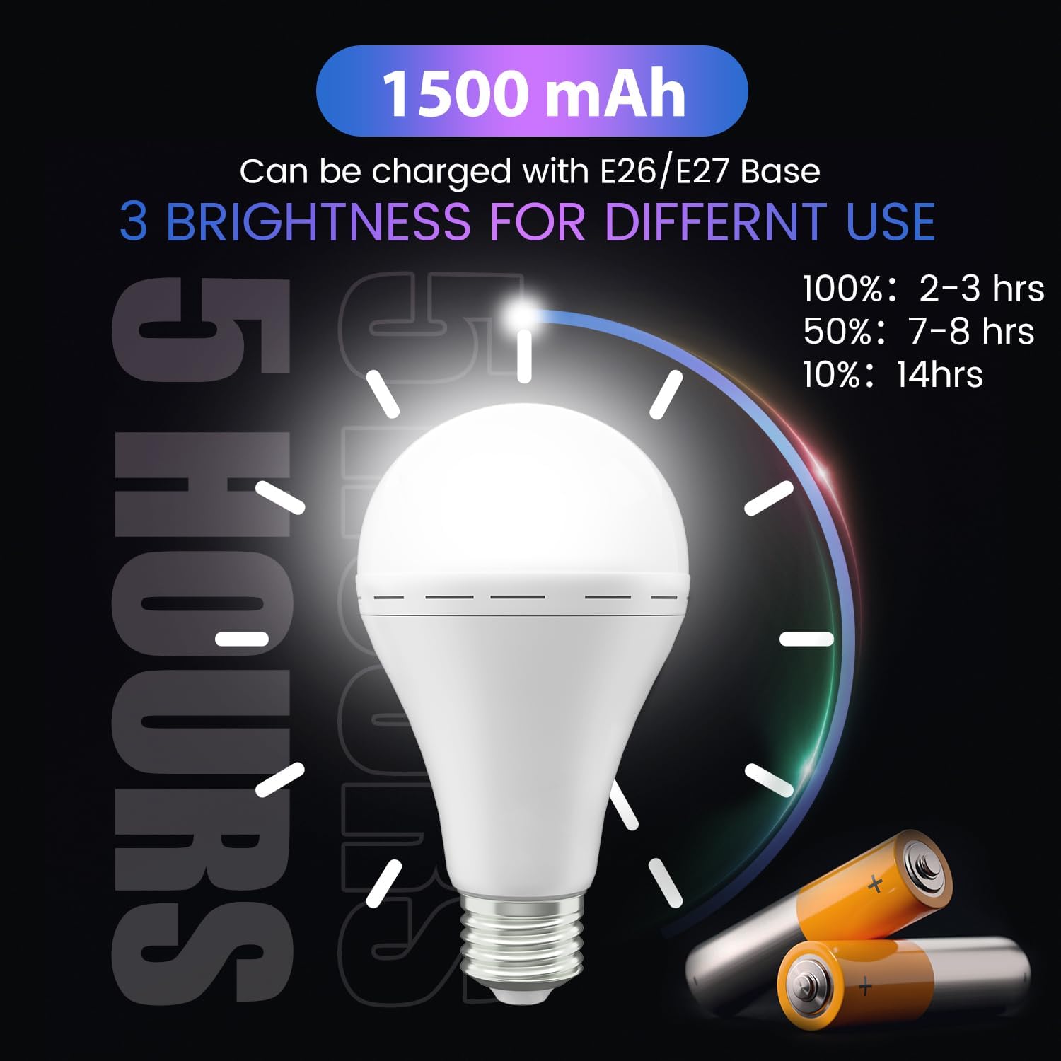 Emergency Rechargeable Led Light Bulb with Hook,Stay Lights Up When Power Failure, 1500mAh 12W 60W Equivalent LED Light Bulbs for Home, Camping, Hiking, 6 Pack
