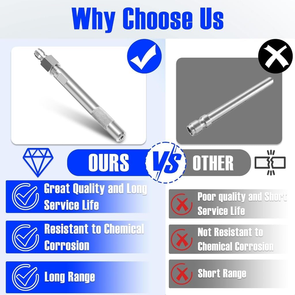 2 in 1 Versatile Soft Wash Nozzle 3-7 GPM for Roofs Walls Decks and Fences Adjustable for Pressure Washer Use