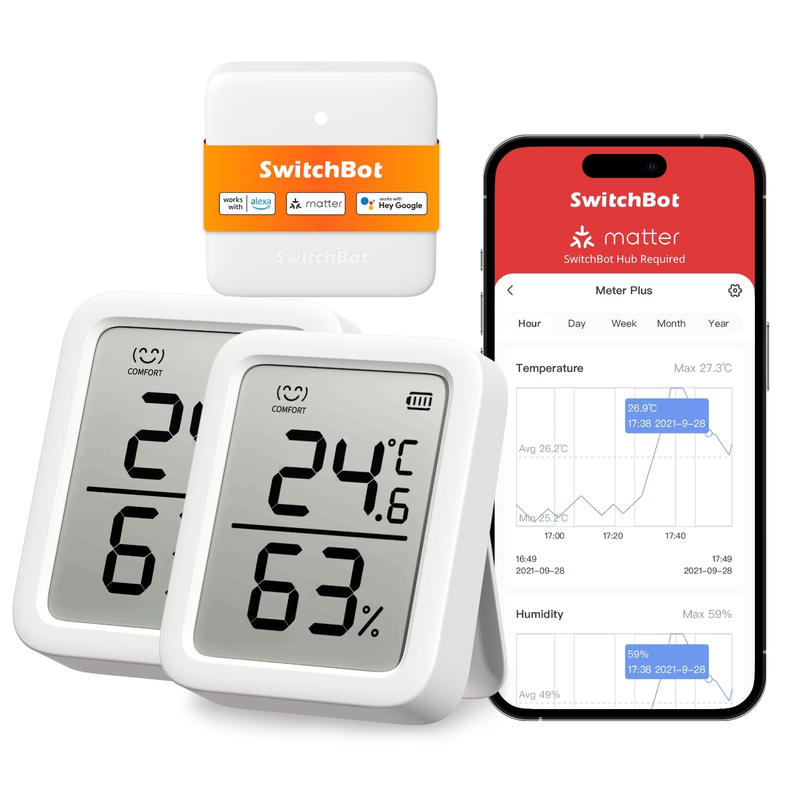 SwitchBot WiFi Termometro Igrometro 2 Pezzi e Hub Mini Matter, Sensore di Umidità Bluetooth con Allarme Intelligente e Archiviazione Dati, Schermo LCD Termoigrometro Digitale