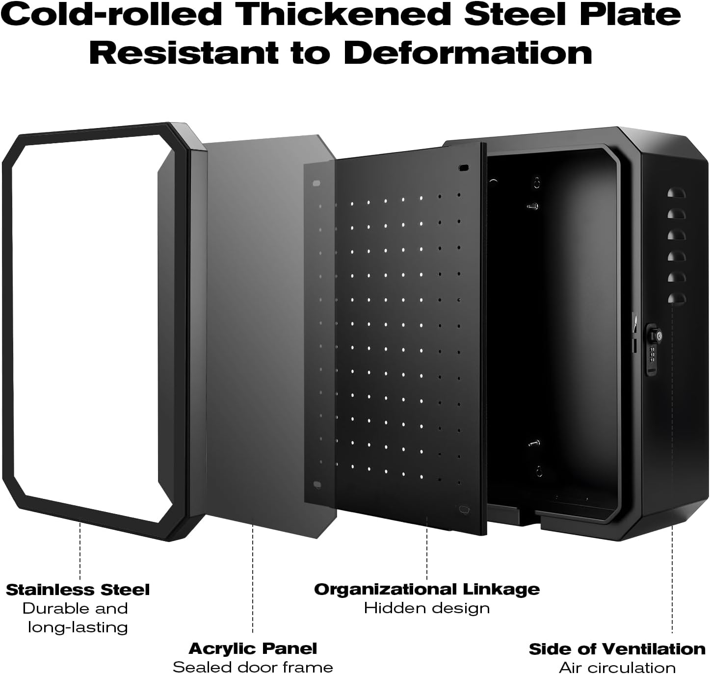 EV Charger Lock Box, Waterproof Outdoor Wall Station Enclosure, IP65 Weatherproof, 23'' x 16'' x 9'', Steel with Acrylic Window, Combination Lock & Cable Holder, for Level 2 EV Charger