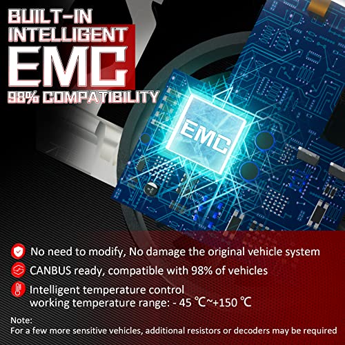 Au-Kee H1 Led Headlight Bulb 22000Lm 6000K Cool White 600% Brighter Wireless Headlamp Conversion Kit #TOP6