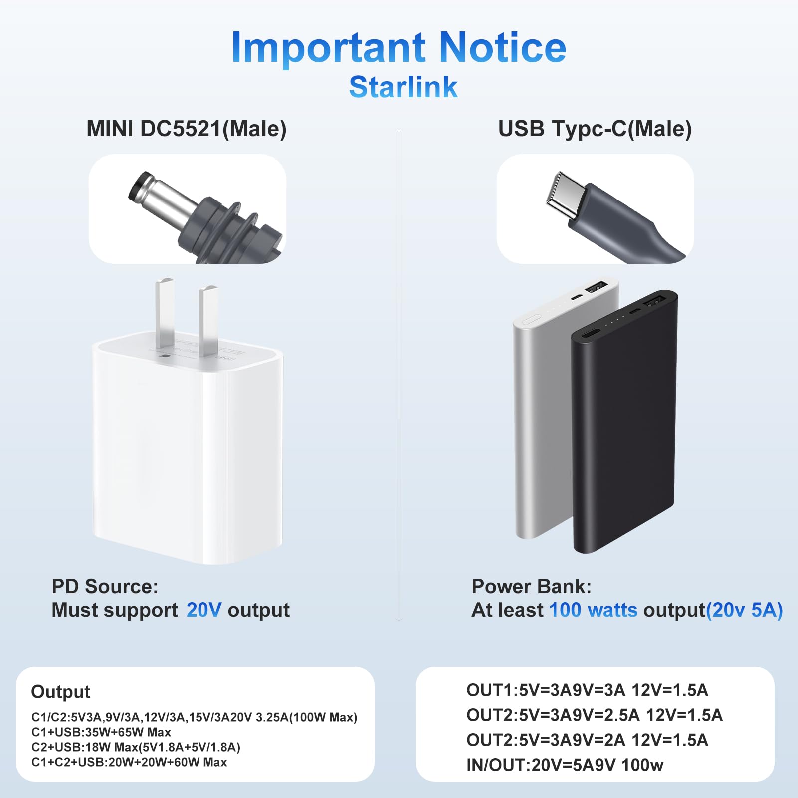 Starlink Mini USB-C To DC Power Cable 10M/32.8FT Max 100W USB Type-C Input