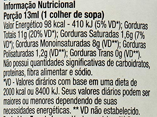 Azeite de Oliva Extravirgem com Aroma de Trufa Branca La Pastina 250ml