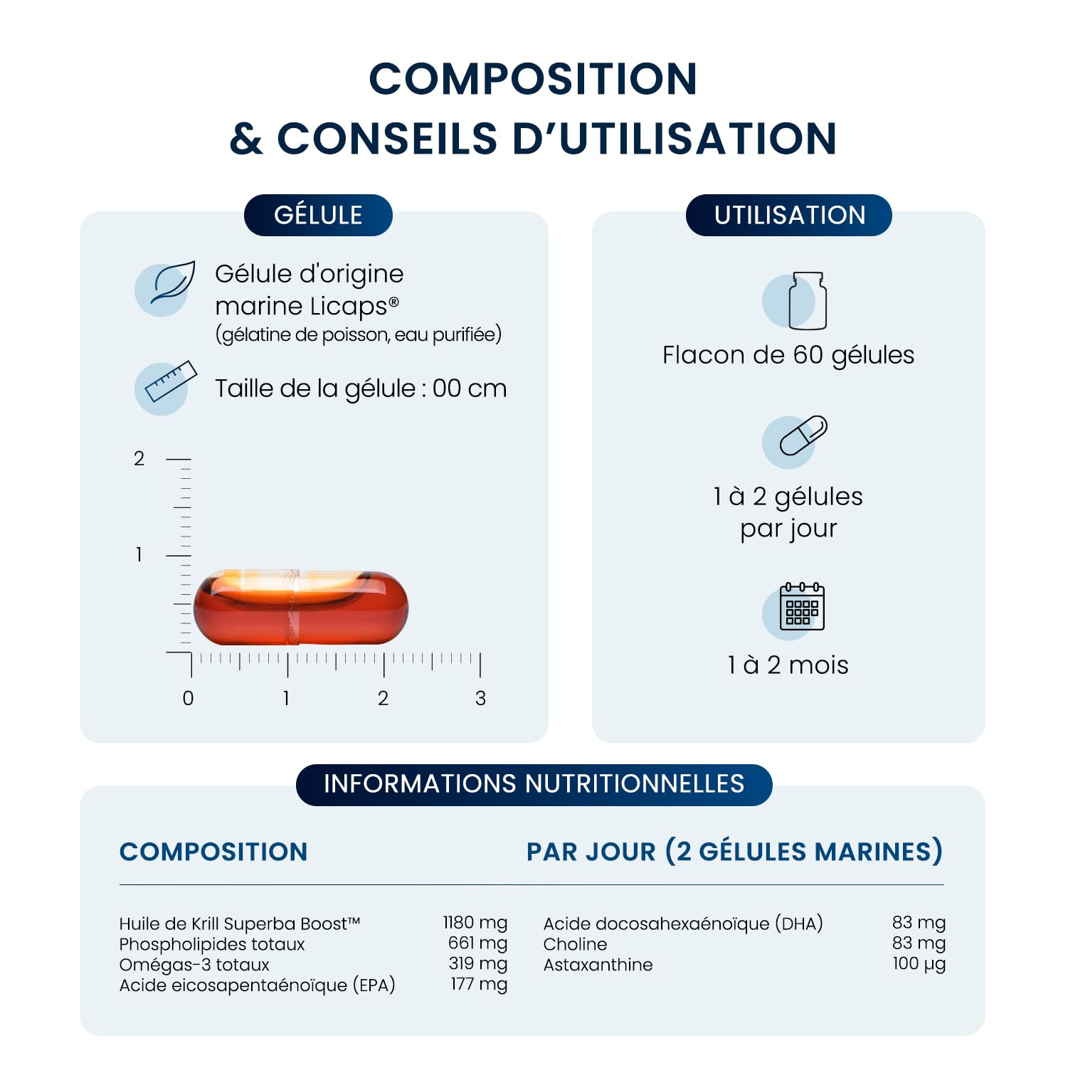 Huile de Krill Pure Superba Boost™ 590mg - Oméga-3 Phospholipidiques & Astaxanthine - Soutien Cœur, Cerveau & Vision - Pêche Durable - 60 Gélules Licaps® (1 à 2 mois) - Dynveo