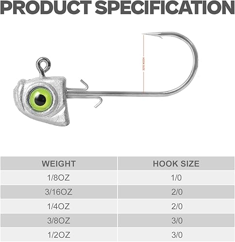 Vista 7 de OJY&DOIIIY Cabezas de Jig de Swimbait con Ojo de Pez Chartreuse, 1/8 3/16 1/4 3/8 1/2oz Cabezas de Jig para Pesca de Agua Dulce & Salada Paquete