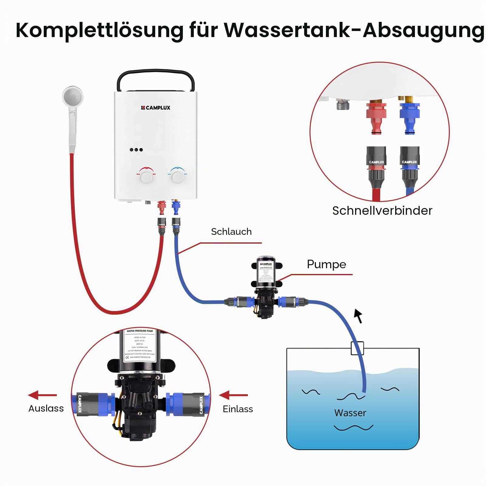 CAMPLUX 12V Wasserpumpe 6L/min, Selbstansaugende Druckwasserpumpe, für Wohnwagen, Boot, Heißes Wasser System, 4.5 Bar/ 65 PSI Schwarz