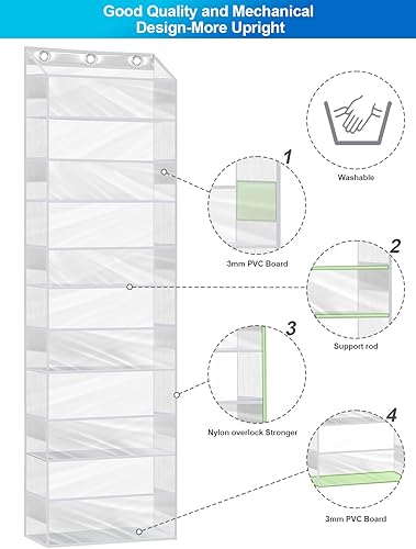 Miniatura 3 de Organizador para colocar sobre la puerta, organizador de almacenamiento resistente para detrás de la puerta con ventana transparente, 6 bolsillos de