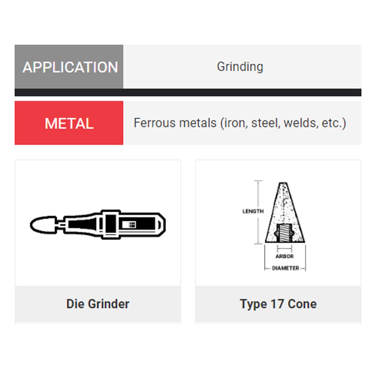 United Abrasives SAIT 25106 2x3x5/8-11 Type 17 Grade A16 Large Grit Aluminum Oxide Grinding Cones, 10 Pack