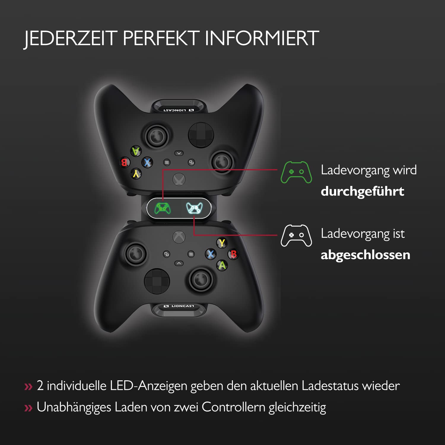 Lioncast Estación de carga para controlador Xbox con batería recargable (1200 mAh) para One/Series X/S, estación de acoplamiento con indicador LED