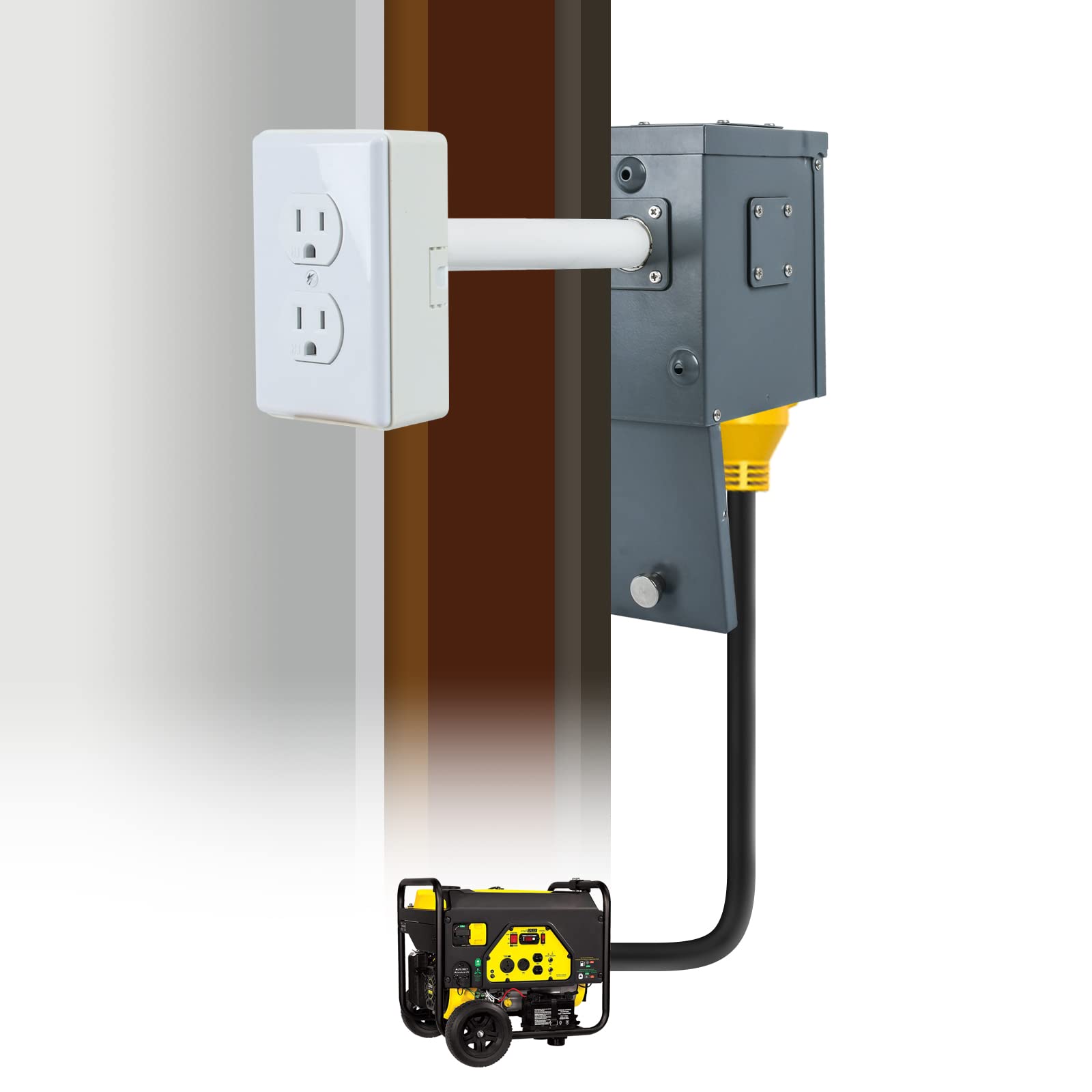 Buy Portable Generator ThroughTheWall Power Transfer Kit, Briidea