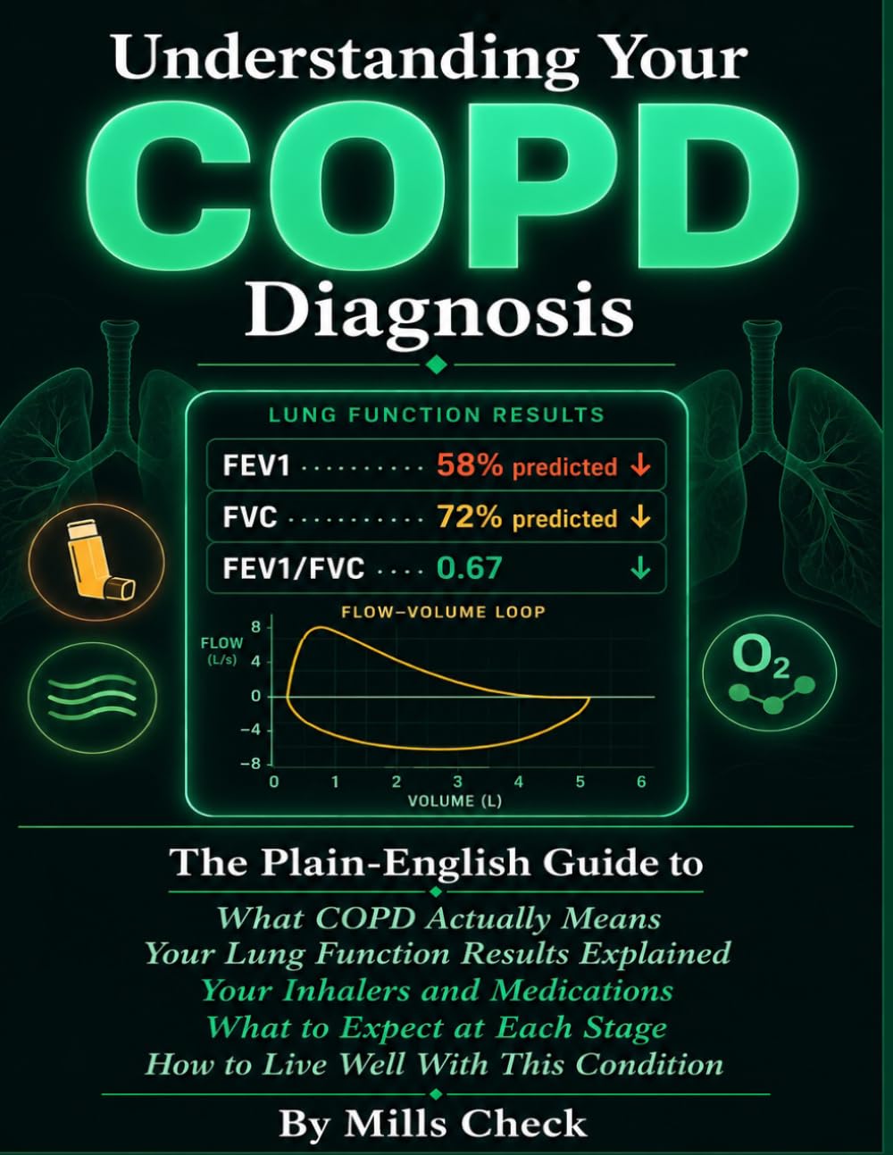 Understanding Your COPD Diagnosis: The Plain-English Guide to What Chronic Obstructive Pulmonary Disease Actually Means — Your Lung Function Results Explained, Your Inhalers and Medications.