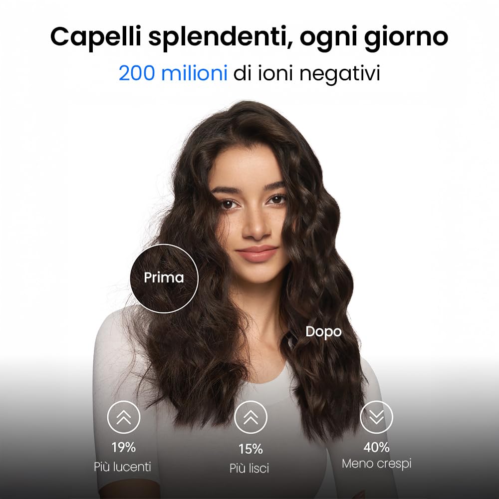 Laifen SE Special – Asciugacapelli veloce e silenzioso con tecnologia agli ioni – Con accessori per lo styling – Blu