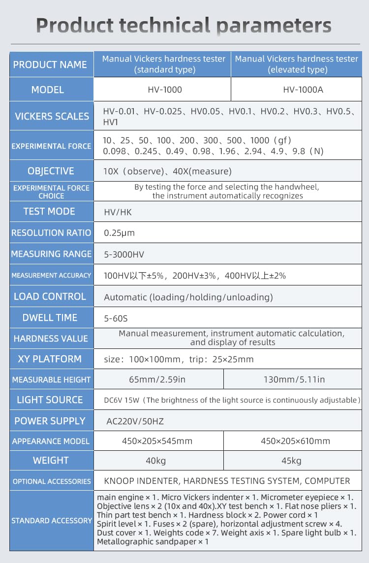 Digital Vickers microhardness Tester Desktop HV1000