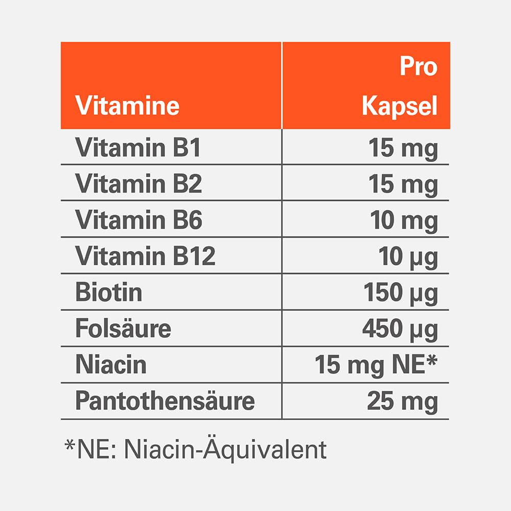 Vitamin B-Komplex-ratiopharm® Hartkapseln: Kombipräparat mit allen 8 B-Vitaminen. Für Energie* und Vitalität**, 120 Kapseln