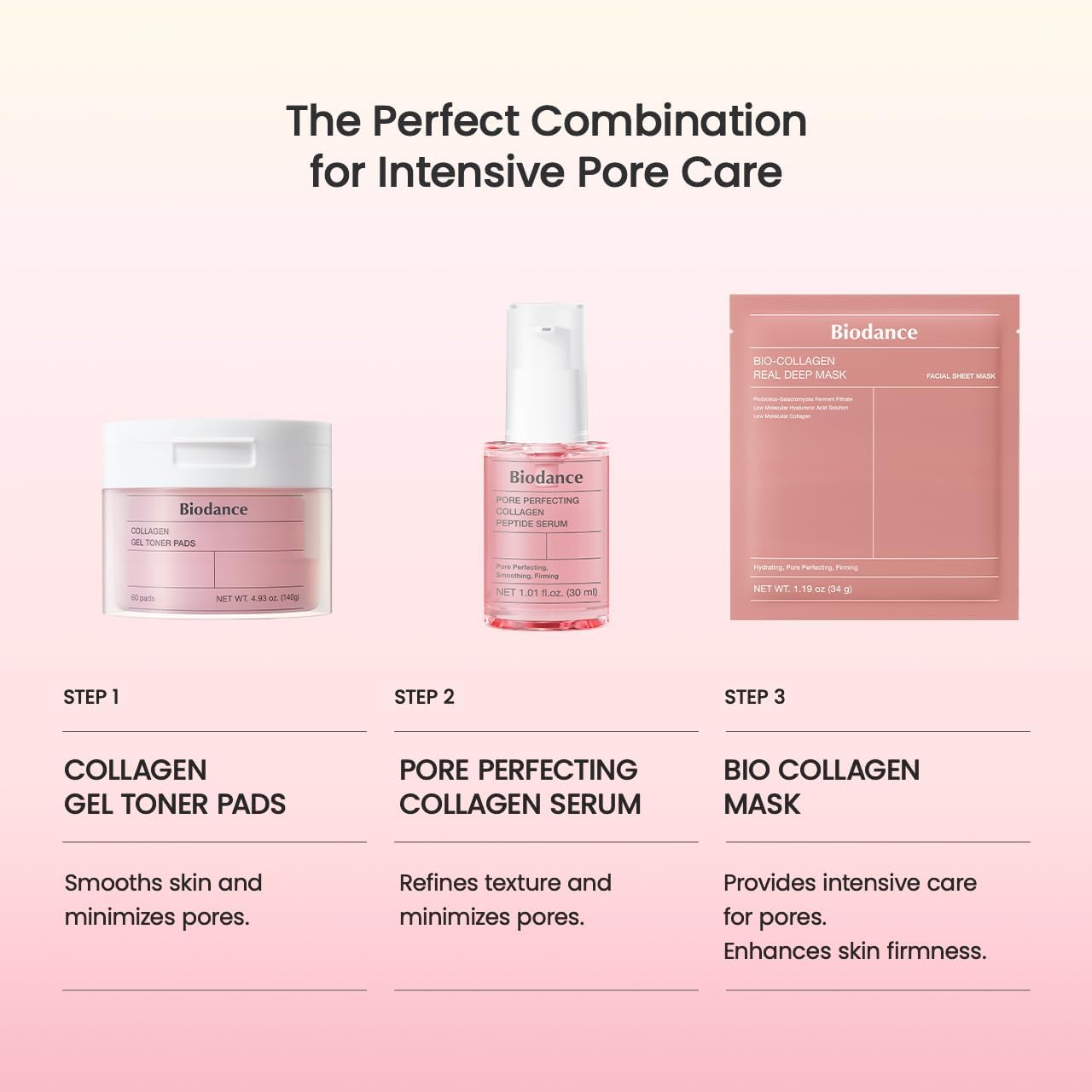 BIODANCE Siero Viso ai Peptidi di Collagene - Perfezionatore Pori, Rassodante e Illuminante - Effetto Rimpolpante e Base Trucco - Skin Care Coreana per Tutti i Tipi di Pelle - 30ml (1.01 fl.oz)