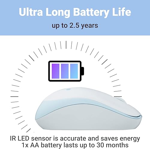 Miniatura 5 de ELECOM Lindo mouse facial, inalámbrico USB de 2.4 GHz, diseño ambidiestro, clic silencioso, ligero, portátil, mouse de computadora azul femenino,